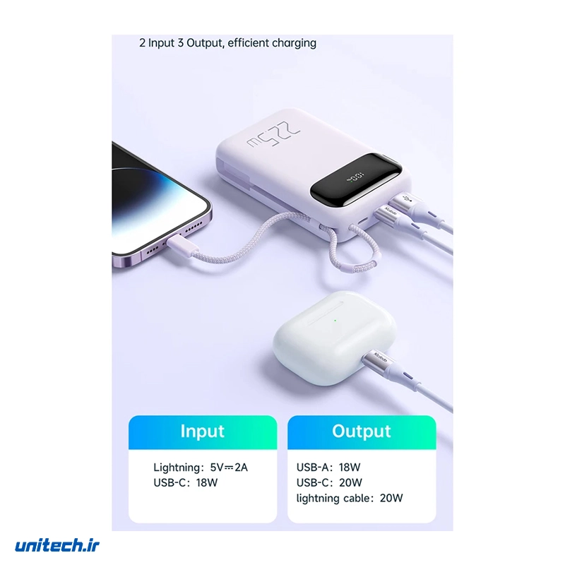 پاوربانک 22.5 وات مک دودو مدل MC325 ظرفیت 10000 میلی آمپر ساعت2